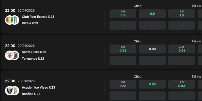  Các loại kèo running phổ biến