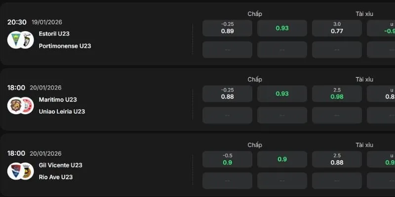 Cách nhận định trận đấu trong kèo running 86Bet