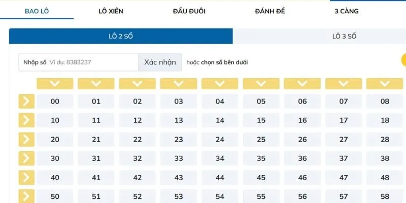 Cách sử dụng vốn hiệu quả khi chơi xổ số Thái Lan