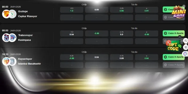  Đánh giá độ uy tín của nhà cái