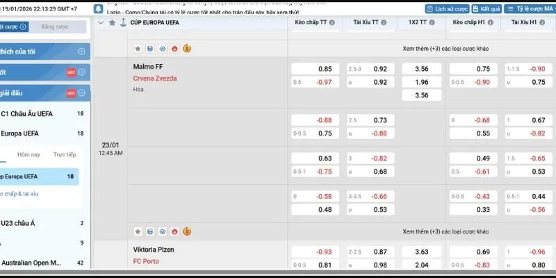  Quản lý vốn khôn ngoan khi chơi kèo đoán tỷ số