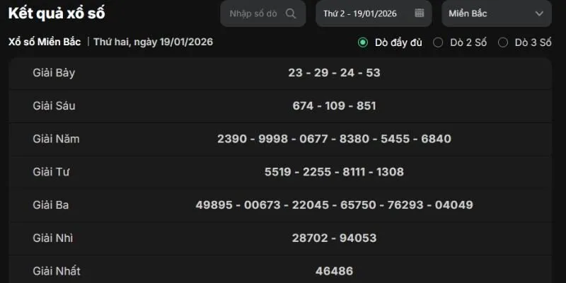 Tỷ lệ trả thưởng cạnh tranh tại Win Win Lottery 86bet