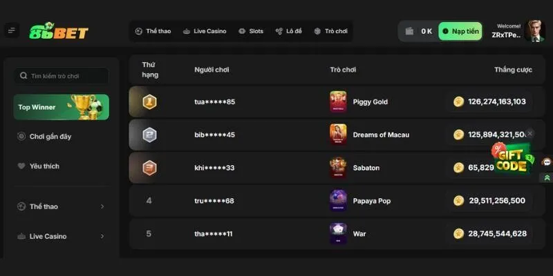 Nguồn gốc hình thành 86BET