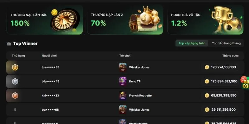 Vài nét sơ lược về nhà cái 86bet